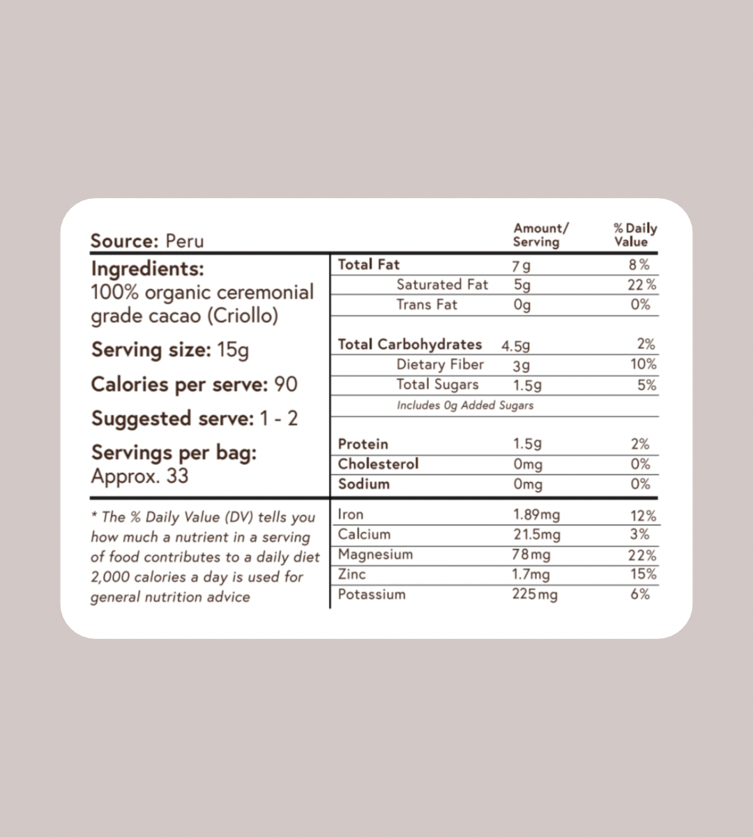 Cacao Sample Pack