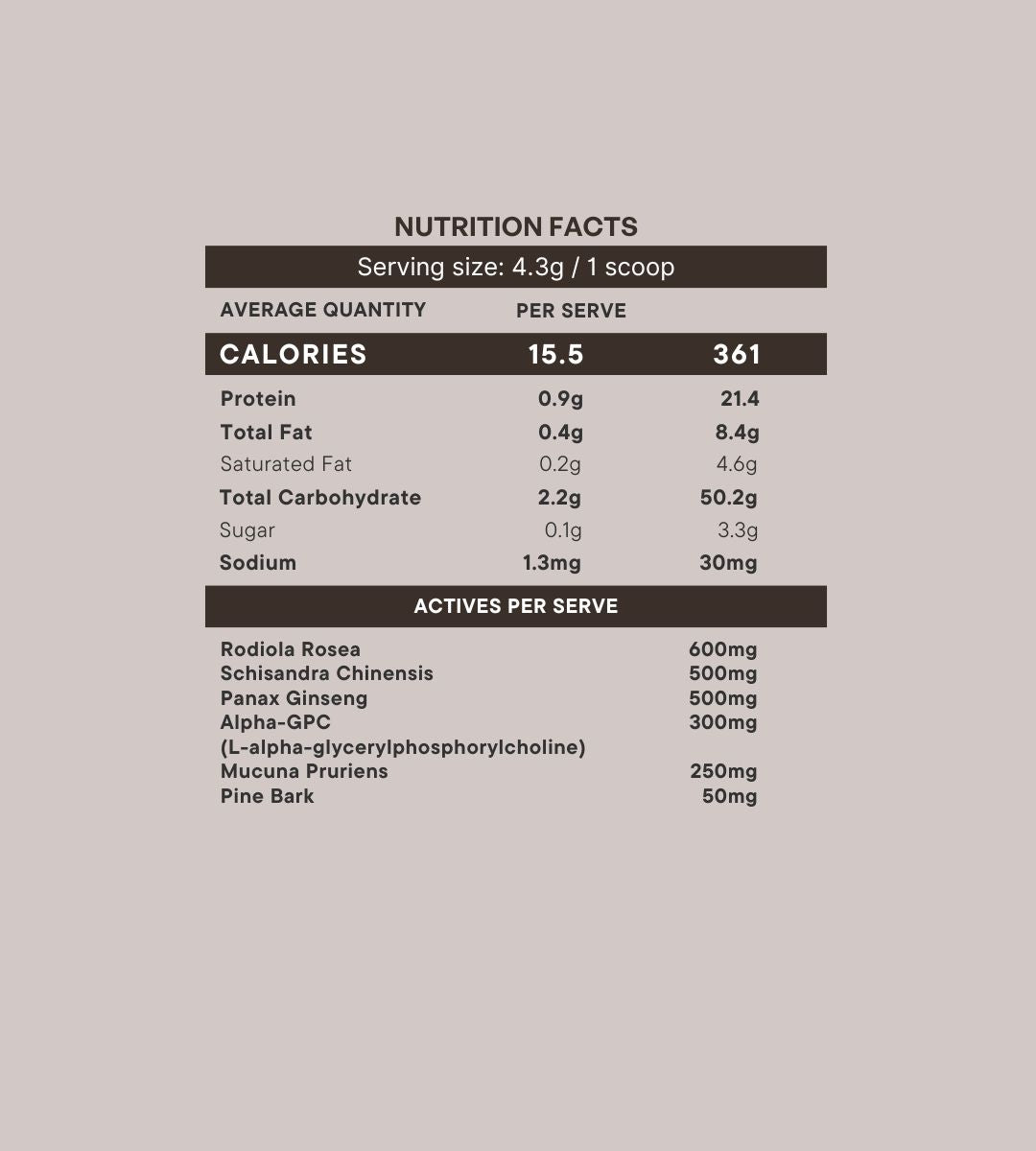 VITAL RISE - cacao & adaptogens