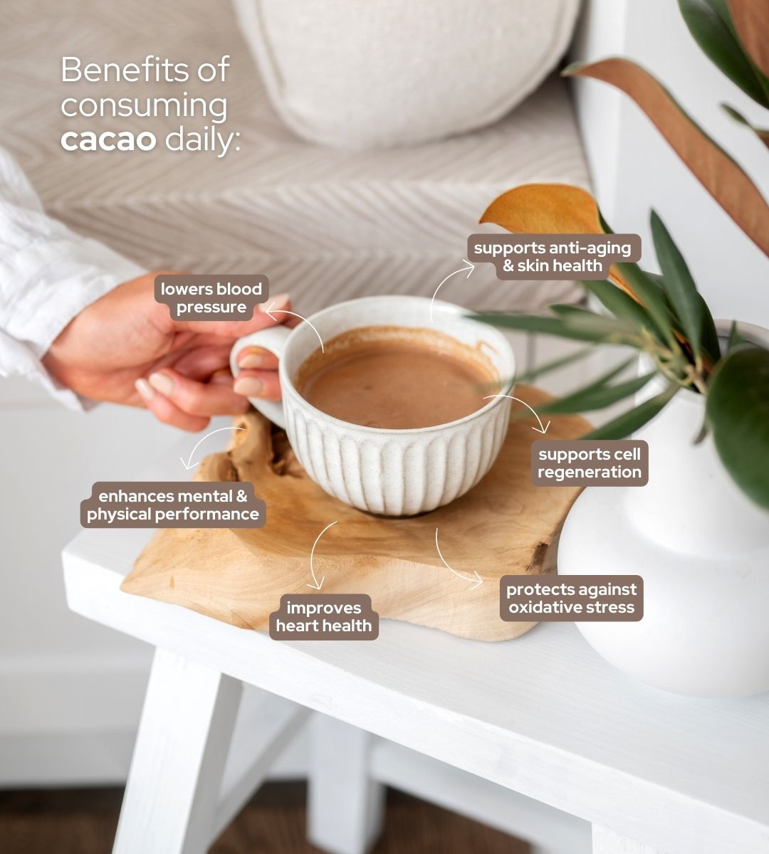 Ceremonial Cacao For Heart Health