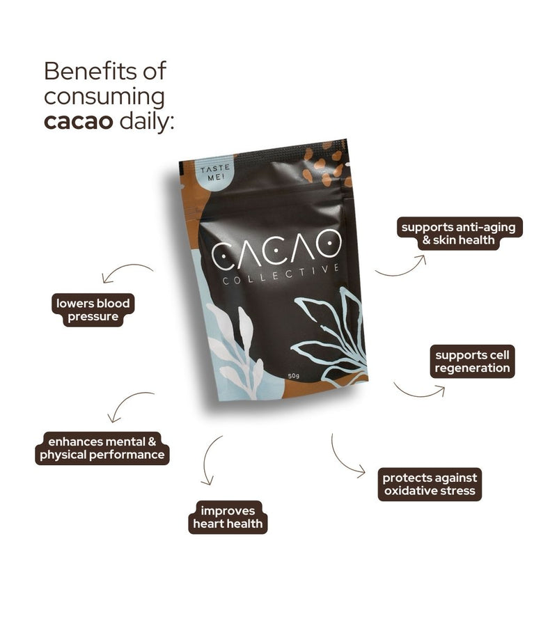 Cacao Sample Pack