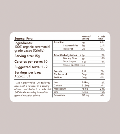 Cacao Sample Pack